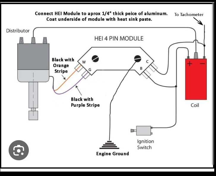 HEI module kaavio