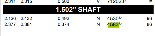 NAS 4583 TH700 ei kivisuojaa