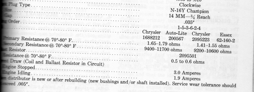 Valiant 62 ballast resistor