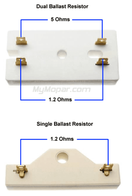 ballast resistor mopar