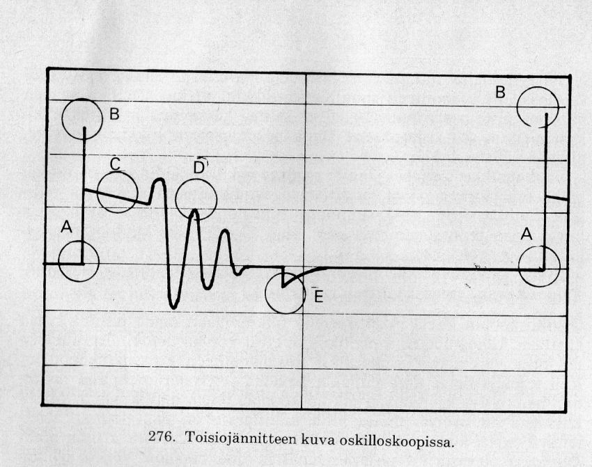 ensiövirta oskilloskooppi