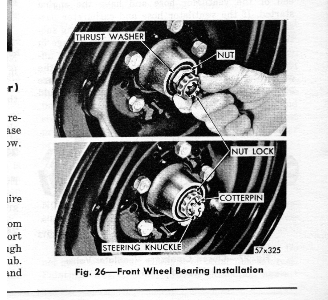 Wheel bearing fig26