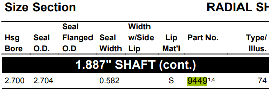 nas9449th400